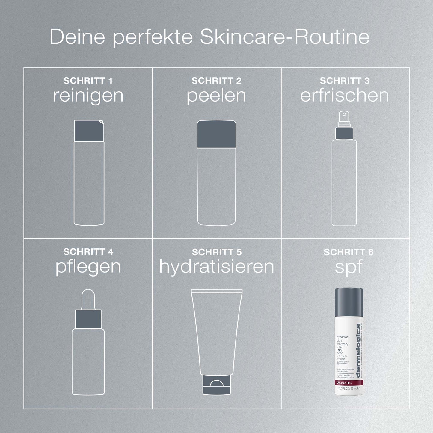 Eine Anleitung zur Hautpflege in sechs Schritten mit minimalistischen Produktabbildungen: reinigen, peelen, erfrischen, pflegen, hydratisieren und Dynamic Skin Recovery SPF 50 als Anti-Aging-Tagespflege mit UV-Schutz und SPF 50.