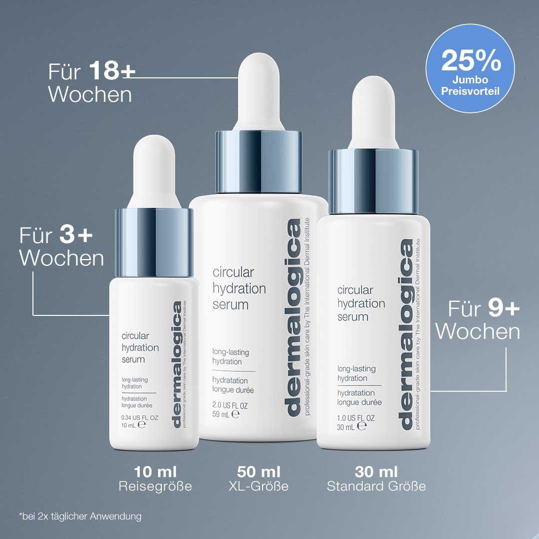 Drei Flaschen des Circular Hydration Serum in den Größen 10 ml, 30 ml und 50 ml mit einer Haltbarkeit von 3, 9 und 18 Wochen sind mit dem Etikett "25% Jumbo Discount" versehen. Mit der Technologie von Hyaluronsäure Serum.