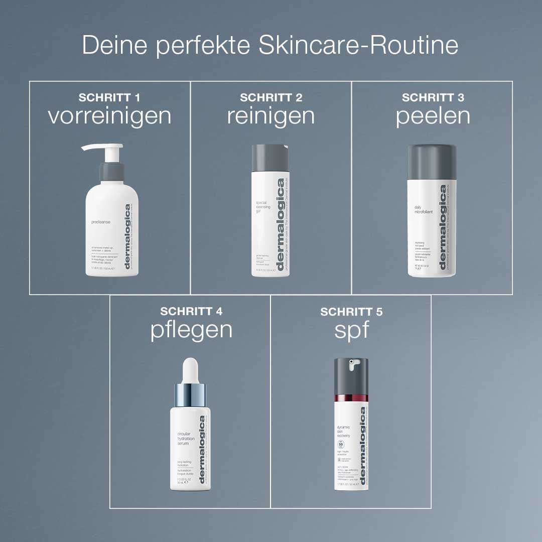 Eine Tabelle zeigt eine 5-stufige Hautpflegeroutine mit Dermalogica: Vorreinigung, Reinigung, Peeling, Behandlung mit Circular Hydration Serum und Auftragen von SPF. Der Text ist auf Deutsch.
