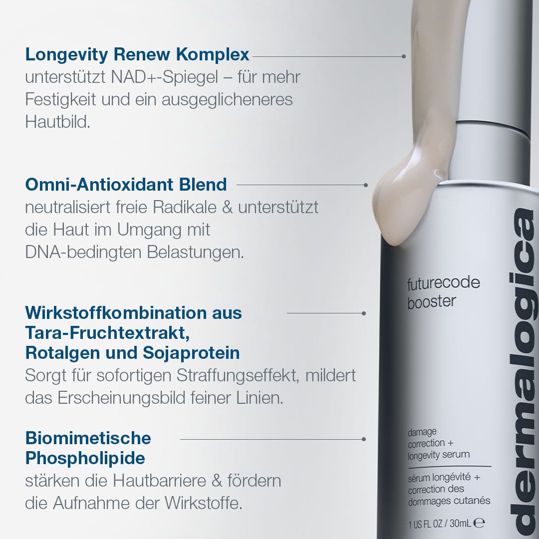 Eine Nahaufnahme der FutureCode Booster Flasche mit deutschem Text, der die wichtigsten Inhaltsstoffe und ihre Vorteile für die Hautalterung und -regeneration hervorhebt.