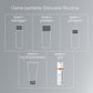 Diagramm auf Deutsch: 5-Stufen-Hautpflege – reinigen, peelen, pflegen (mit Vitamin C), mit Feuchtigkeit versorgen und Biolumin-C Heat Aging Protector LSF 50 für optimalen Schutz vor Hautalterung – mit Produkt-Symbolen.