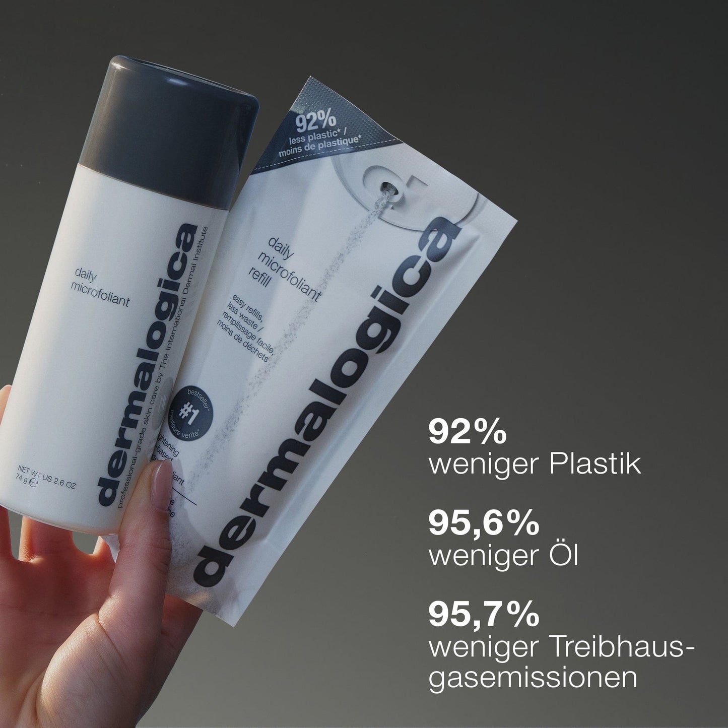 Eine Hand hält eine Daily Microfoliant Flasche und eine Nachfüllpackung. Der Text hebt hervor: 92 % weniger Plastik, 95,6 % weniger Öl und 95,7 % weniger Treibhausgasemissionen für eine strahlende Haut.