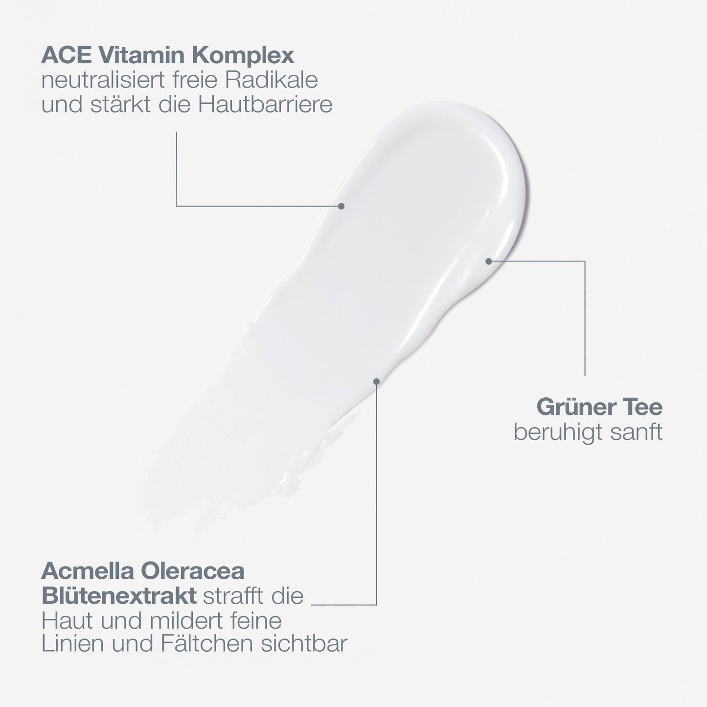 Ein weißer Cremeschmierstoff hebt die wichtigsten Anti-Aging-Inhaltsstoffe von MultiVitamin Power Firm hervor: ACE-Vitaminkomplex, Grüner Tee und Acmella Oleracea-Blütenextrakt - für straffere Augenkonturen, wie im deutschen Text dargestellt.