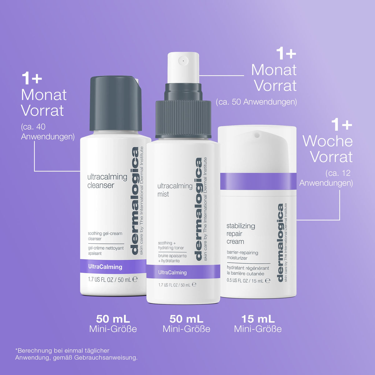Drei Miniflaschen des „Stabilizing Sensitive Skin Set“ (50 ml und 15 ml) für empfindliche Haut sind vor einem violetten Farbverlaufshintergrund abgebildet, dazu gibt es einen deutschen Text zu Anwendung und Hautrötungen.