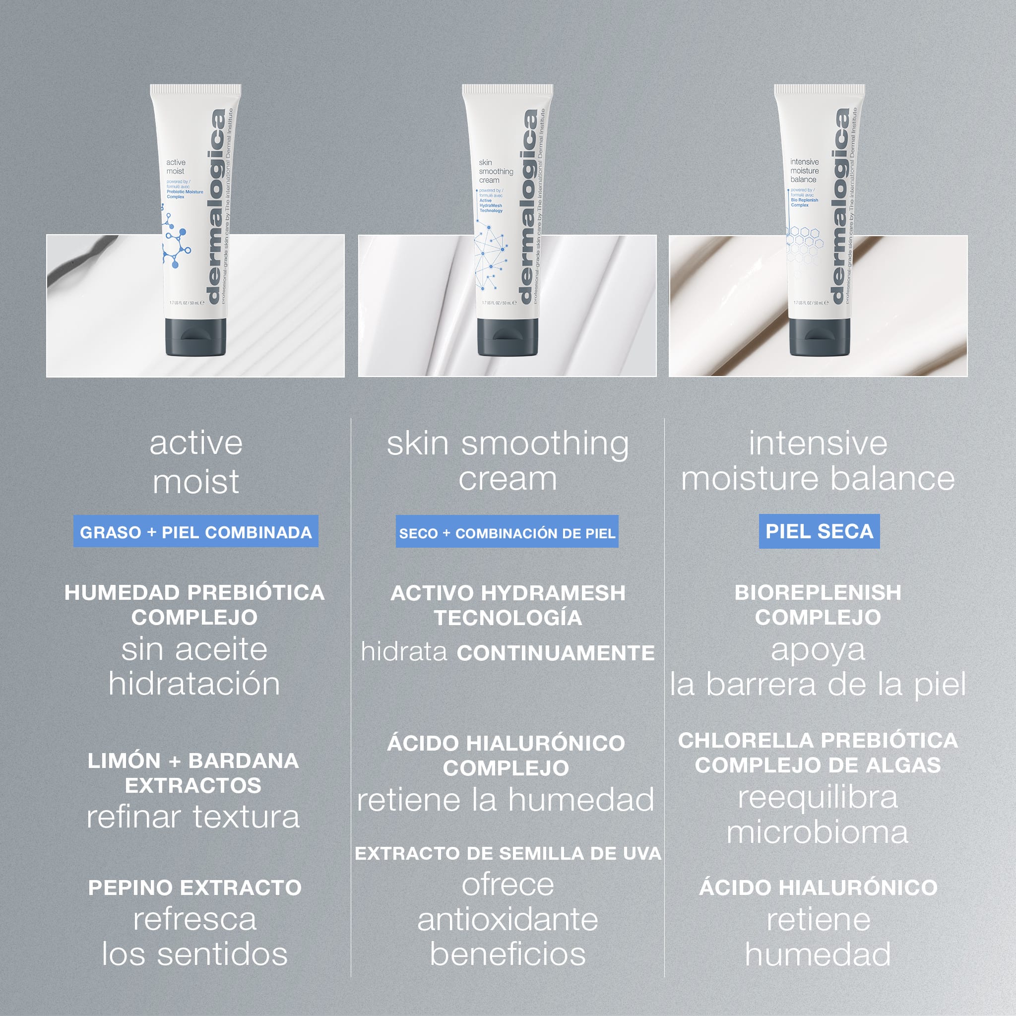 Skin Smoothing Cream | Hidratante | Dermalogica – Dermalogica